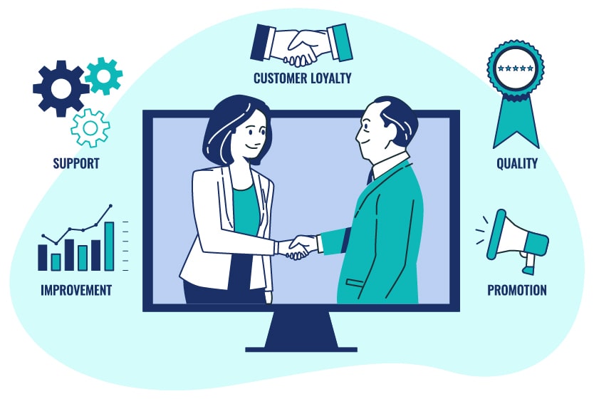 Creating a customer acquisition strategy