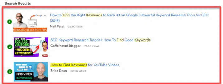 Make use of keywords in descriptions, headlines, and tags.