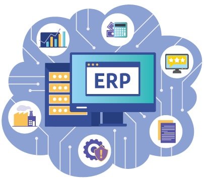 Advantages of ERP-Driven Business Automation