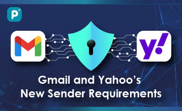 Gmail and Yahoo’s New Sender Requirements