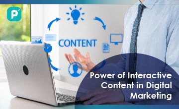 The Power of Interactive Content and Personalization in Digital Marketing